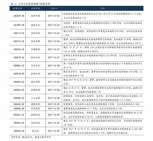 91多少钱,揭秘数字背后的经济奥秘